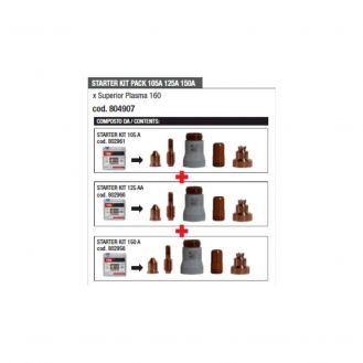 Set consumabile torta taiere cu plasma Telwin 804907, 105 A/125 A/150 A