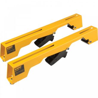 Dispozitiv pentru sustinerea si fixarea fierastraului circular DeWalt DE7025 pentru DE7023